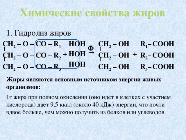 Химические свойства жиров 1. Гидролиз жиров НОН СН 2 – О – СО – R 1 СН 2 – ОН R 1 –  СООН СН 2 – О – СО – R 2 СН 2 – ОН R 2 –  СООН СН 2 – О – СО – R 3 СН 2 – ОН R 3 –  СООН Ф → + НОН + НОН Жиры являются основным источником энергии живых организмов:  1г жира при полном окислении (оно идет в клетках с участием кислорода) дает 9,5 ккал (около 40 кДж) энергии, что почти вдвое больше, чем можно получить из белков или углеводов.  