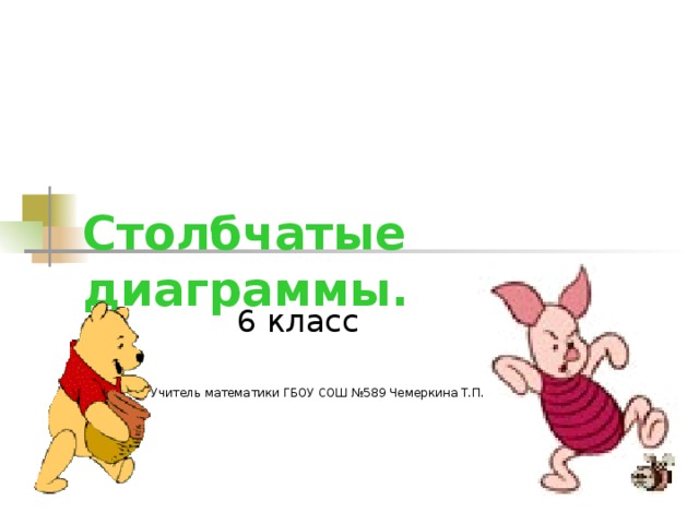 Столбчатые диаграммы. 6 класс Учитель математики ГБОУ СОШ №589 Чемеркина Т.П. 