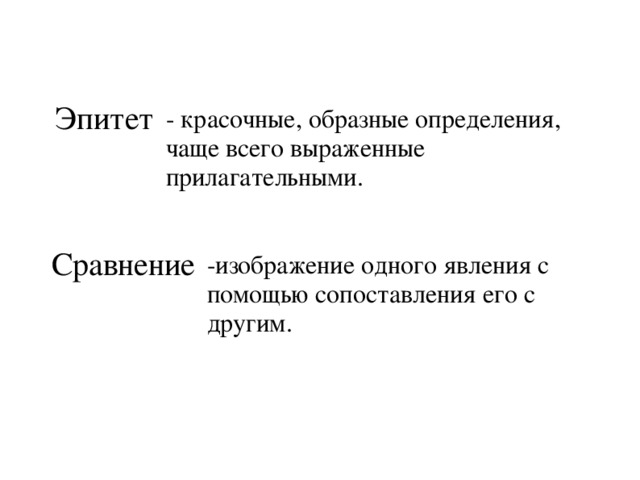 Изображение 1 явления с помощью сопоставления с другим