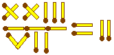 I II III IV V vi VII VIII IX X XI XII часы. VII=I передвинуть спичку 1. VII = 1 спички. IX IX+IX передвинуть спичку.