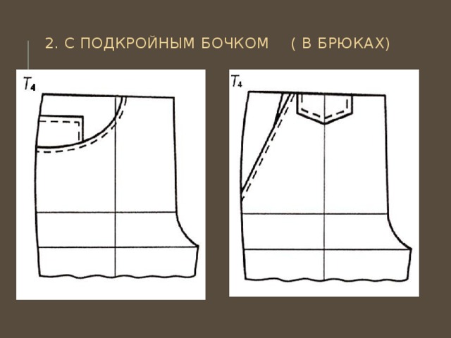 Карман с бочком в брюках. Карман с подкройным бочком. Карман с подрезным бочком.