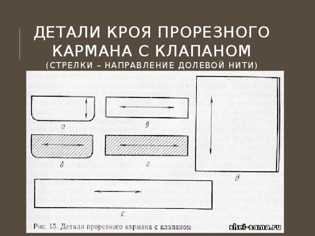 Карман на чертеже