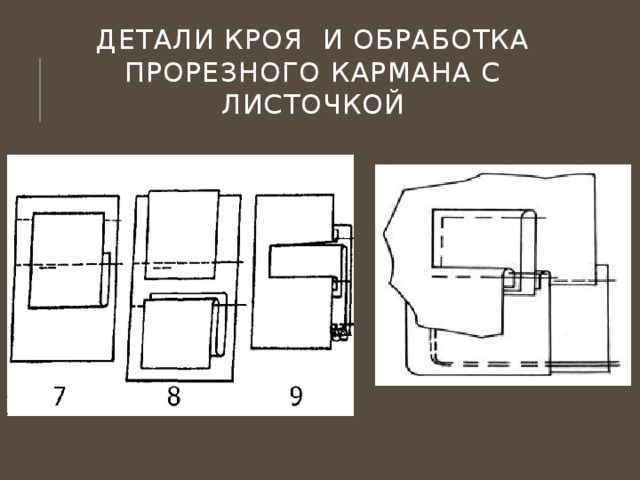 Схема кармана с листочкой