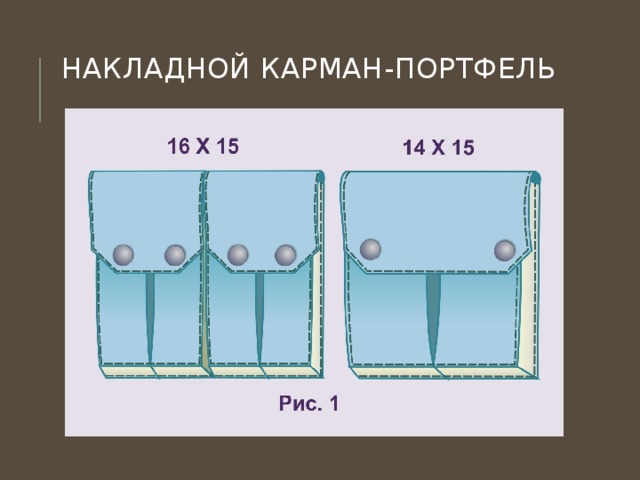 Карман на чертеже