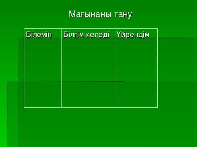 Мағынаны тану Білемін Білгім келеді Үйрендім 