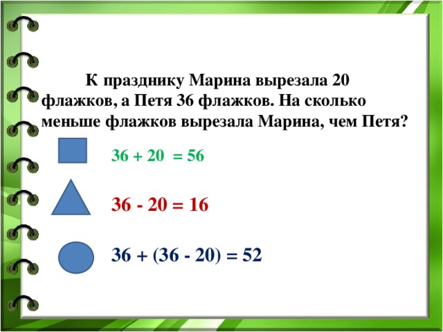 Наташа вырезала из бумаги 30 флажков а ира 28 флажков схема к задаче