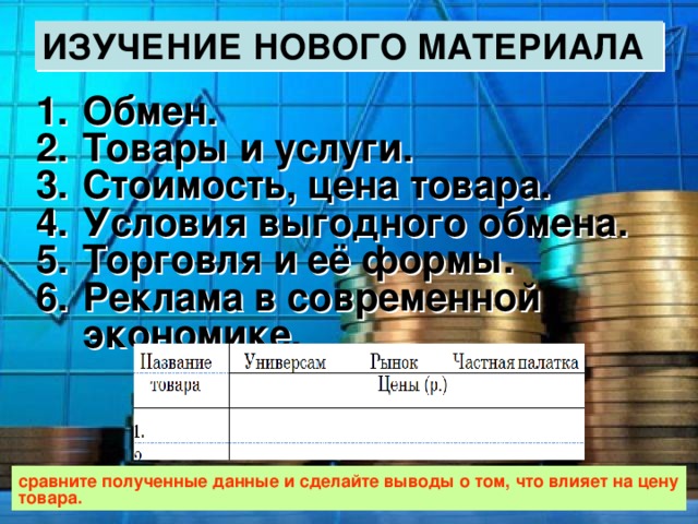 Презентация на тему обмен торговля реклама обществознание 7 класс боголюбов