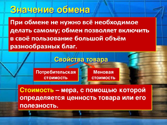 Значение обмена Свойства товара Потребительская стоимость Меновая стоимость Стоимость – мера, с помощью которой определяется ценность товара или его полезность. 