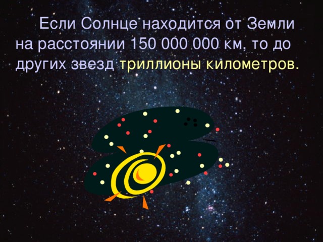  Если Солнце находится от Земли на расстоянии 150 000 000 км, то до других звезд триллионы километров. 