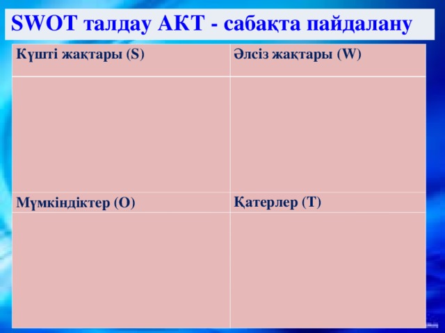 Свот талдау презентация