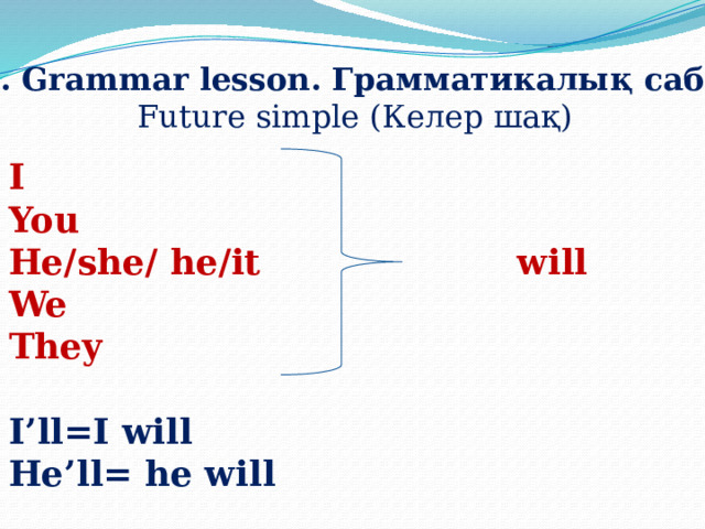 VI. Grammar lesson. Грамматикалық сабақ Future simple (Келер шақ) I  You  He/she/ he/it will  We  They  I’ll=I will  He’ll= he will 