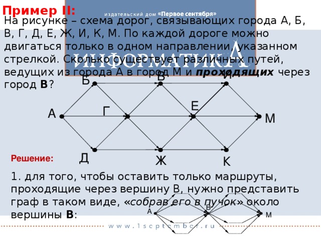 На рисунке изображена схема соединений связывающих пункты