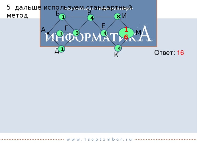 5.  дальше используем стандартный метод B Б И 8 1 4 Е Г А 16 М 3 4 1 4 1 Д Ответ: 16 К 