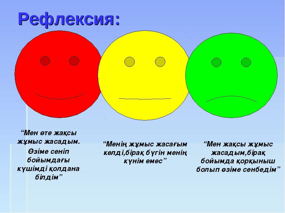 Тапсырма беру. Рефлексия дегеніміз не. Рефлексия қазақша. Рефлексия суреттері. Бағалау рефлексия.