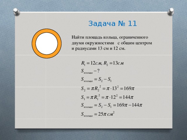 Задача № 11 Найти площадь кольца, ограниченного двумя окружностями с общим центром и радиусами 13 см и 12 см . 