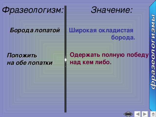 Окладистая борода сказка о потерянном. Фразеологизм положить на обе лопатки. Фразеологизм положить. Положить на лопатки значение фразеологизма. Окладистая борода значение.