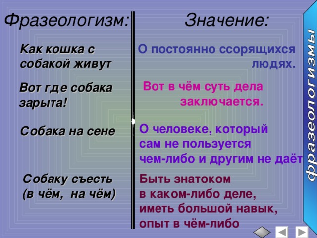 Постоянно значение