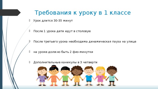 Сколько минут идут уроки. Сколько идет урок в 1 классе. Сколько по времени идут уроки в 1 классе. Сколько длится урок в первом классе.