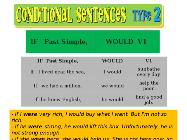 IF   Past Simple, WOULD  V1 IF  Past Simple, WOULD If   I lived near the sea, V1 I would If   we had a million, we would sunbathe every day. If  he knew English, help the poor. he would find a good job. - If I  were  very rich, I would buy what I want. But I'm not so rich. - If he  were  strong, he would lift this box. Unfortunately, he is not strong enough. - If she  were  here, she would help us. She is not here now, so she can't help us. 