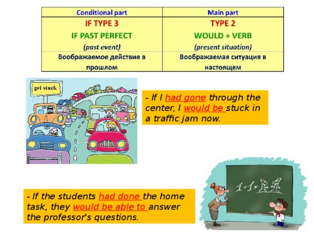 - If I had gone through the center, I would be stuck in a traffic jam now. - If the students had done the home task, they would be able to answer the professor's questions. 