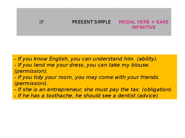 IF PRESENT SIMPLE  MODAL VERB + BARE INFINITIVE - If you know English, you can understand him. (ability). - If you lend me your dress, you can take my blouse. (permission). - If you tidy your room, you may come with your friends. (permission). - If she is an entrepreneur, she must pay the tax. (obligation). - If he has a toothache, he should see a dentist (advice). 