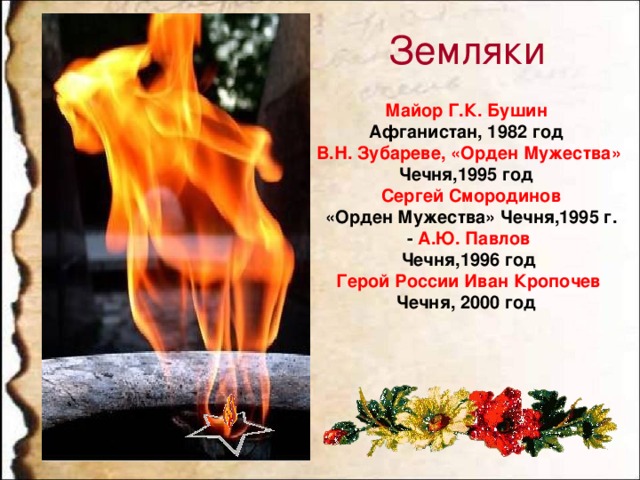 Земляки Майор Г.К. Бушин  Афганистан, 1982 год В.Н. Зубареве, «Орден Мужества» Чечня,1995 год  Сергей Смородинов  «Орден Мужества» Чечня,1995 г. - А.Ю. Павлов  Чечня,1996 год Герой России Иван Кропочев Чечня, 2000 год  