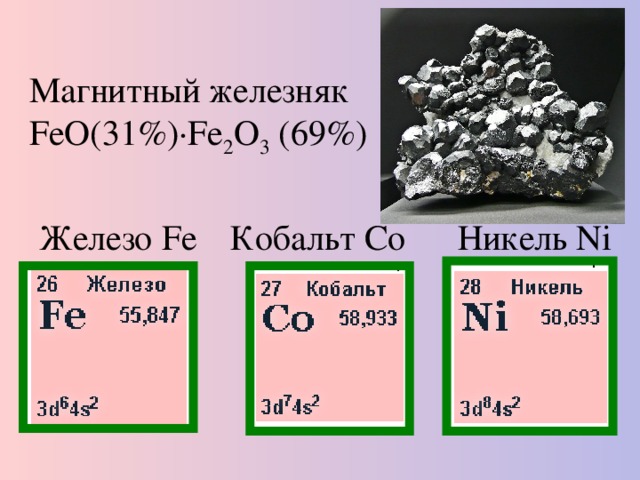 На полу лаборатории под слоем линолеума проложен прямой изолированный провод как определить