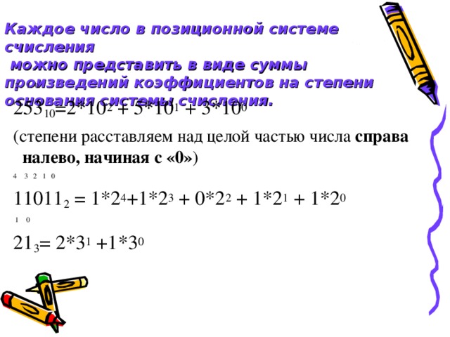 Каждое число в позиционной системе счисления  можно представить в виде суммы произведений коэффициентов на степени основания системы счисления.  2 1 0 253 10 =2*10 2 + 5*10 1 + 3*10 0 (степени расставляем над целой частью числа справа налево, начиная с «0» ) 4 3 2 1 0 11011 2 = 1*2 4 +1*2 3 + 0*2 2 + 1*2 1 + 1*2 0  1 0 21 3 = 2*3 1 +1*3 0