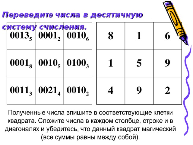 Переведи те числа в десятичную систему счисления.  0013 5 8 1 0001 2 1 0001 8 4 5 6 0010 6 0011 3 0010 5 0021 4 0100 3 9 9 0010 2 2