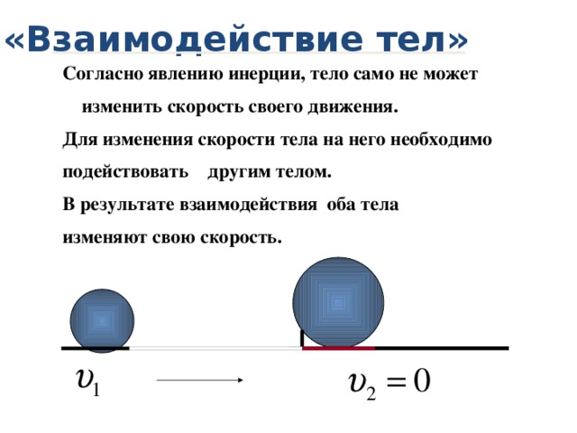 Законы взаимодействия и движения тел