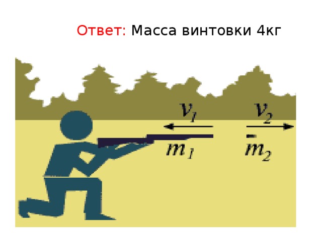 Винтовка массой 4 кг. Масса винтовки. Масса винтовки 4.1 кг. Масса ружья. Центр масс винтовки.