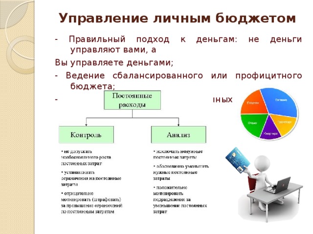 Ведение личных проектов