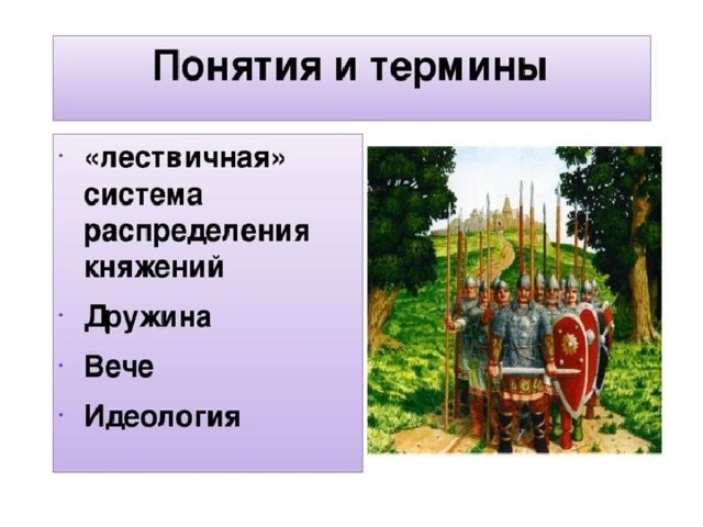 Русь в конце 10 первой половине 11 века становление государства 6 класс презентация