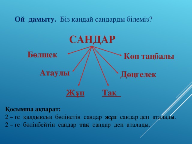 Жай сандар кестесі