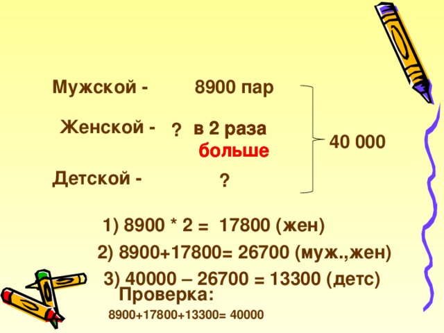 За месяц фабрика изготовила