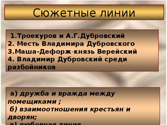 Дубровский сюжет фабула система образов 6 класс