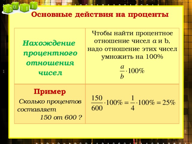 На сколько процентов увеличило. Как посчитать процент формула. Как посчитать процент суммы от суммы. Как рассчитать процент суммы от суммы. Как посчитать процент от числа.