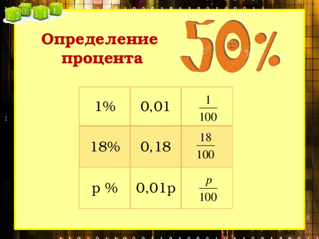 Определенном проценте. Определение процента. Проценты в математике. Выявление процента. Процент это в математике определение.