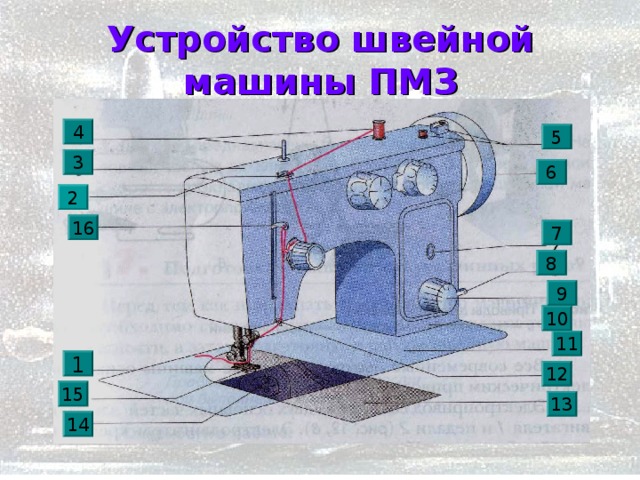 Устройство швейной машины ПМЗ  4 5 3 6 2 16 7 8 9 10 11 1 12 15 13 14   