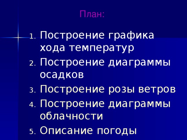 План: Построение графика хода температур Построение диаграммы осадков Построение розы ветров Построение диаграммы облачности Описание погоды 