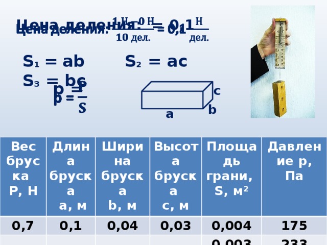 Определить плотность бруска массой