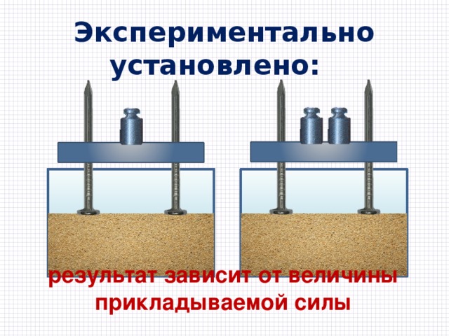 Давление твердых тел 7 класс физика урок. Давление твердых тел лыжи или коньки проект по физике 7 класс.