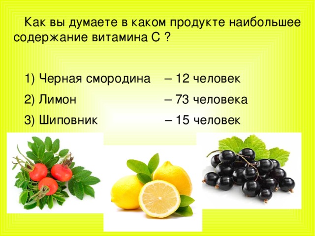 Где больше всего витамина с. Ягоды с большим содержанием витамина с. Витамины в лимоне. Где больше витамина с.