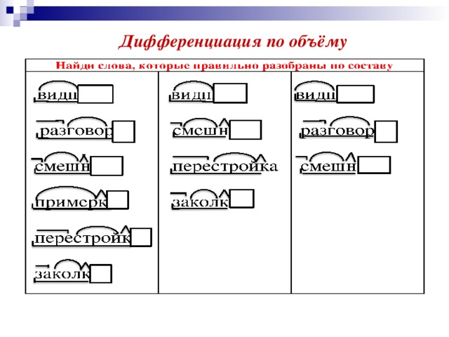 Спой разбор