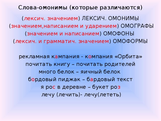 Расти омоним