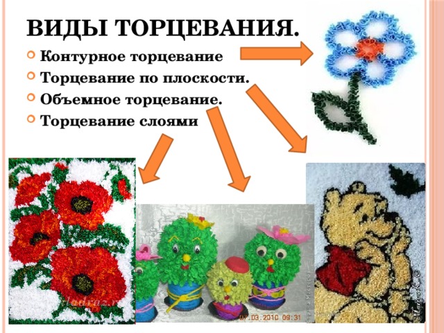 Виды торцевания.   Контурное торцевание  Торцевание по плоскости.  Объемное торцевание.  Торцевание слоями   