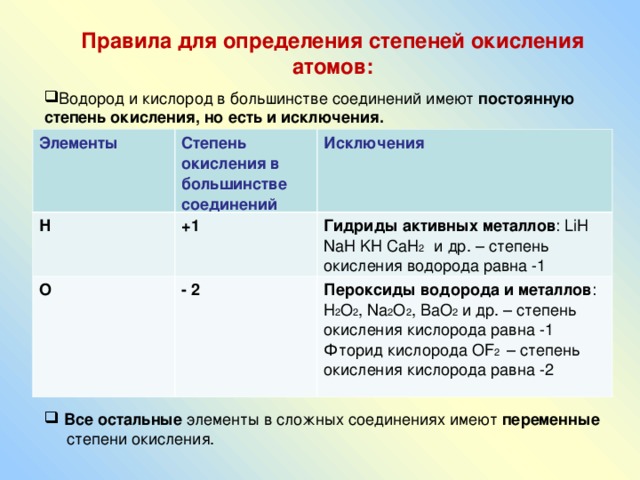 Соединения в степени окисления 6. Степень окисления исключения. Степень окисления кислорода исключения. Элементы которые имеют постоянную степень окисления. Элементы с постоянной степенью окисления в соединениях.