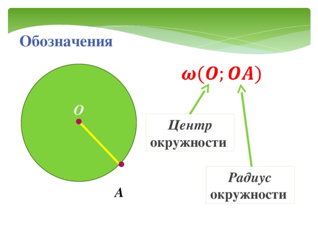 Обозначение центра окружности