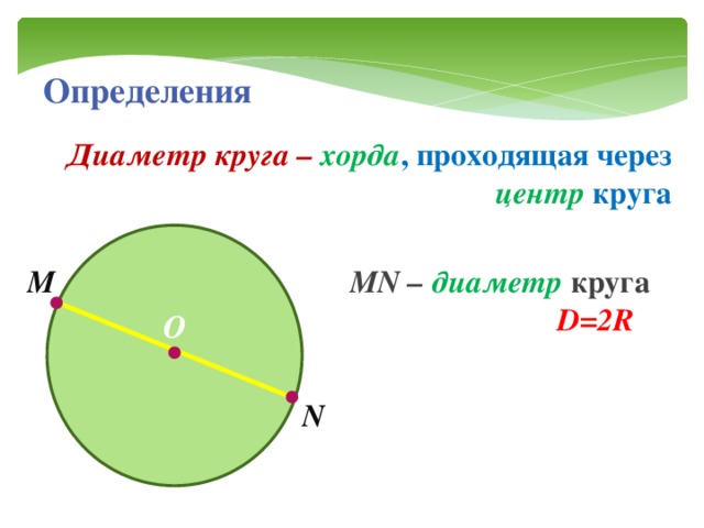 Как определить диаметр окружности