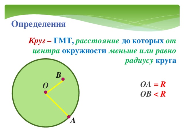 Технологическая карта длина окружности 6 класс